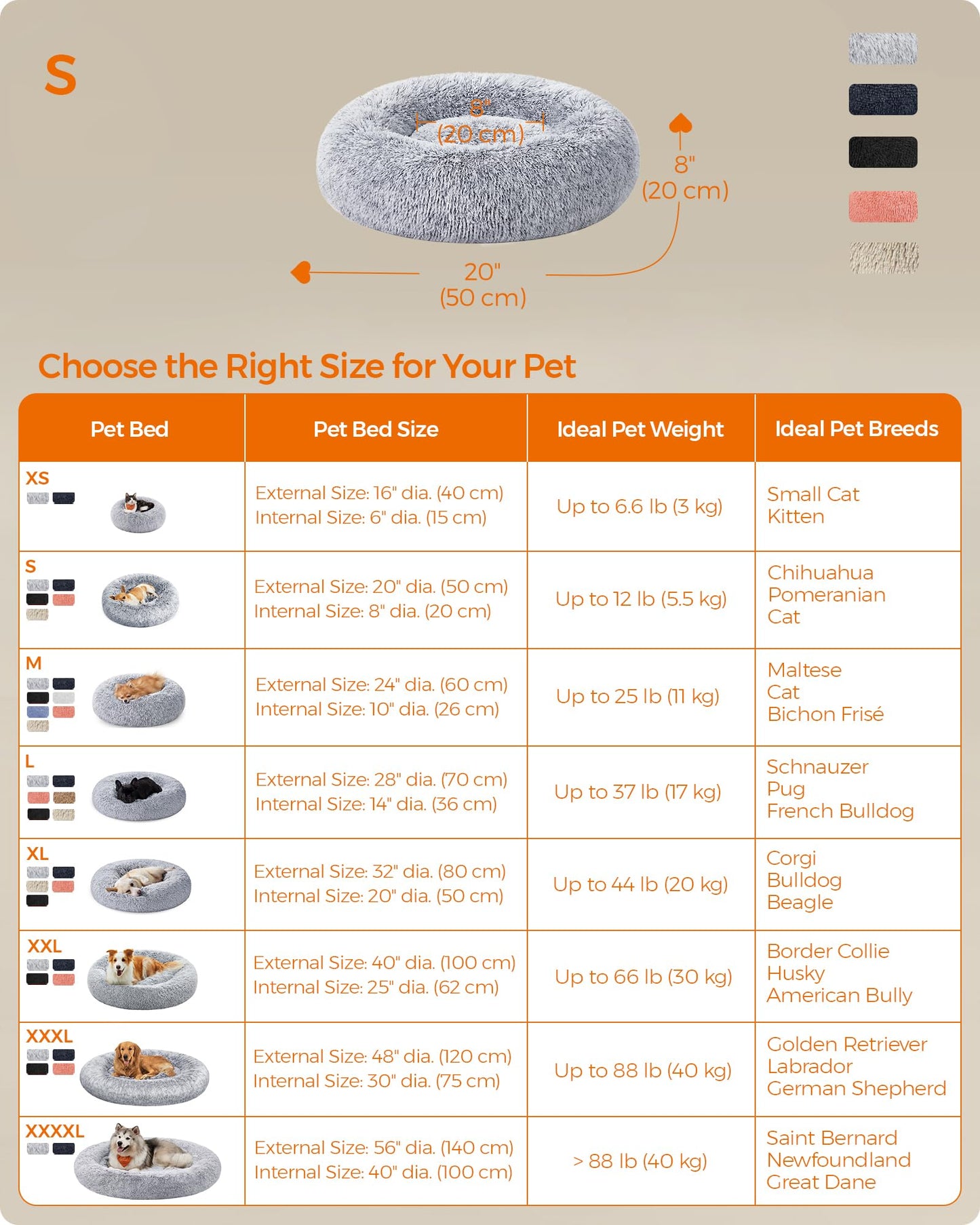 PetxDog Plush Donut Bed for Dogs & Cats – Washable & Calming